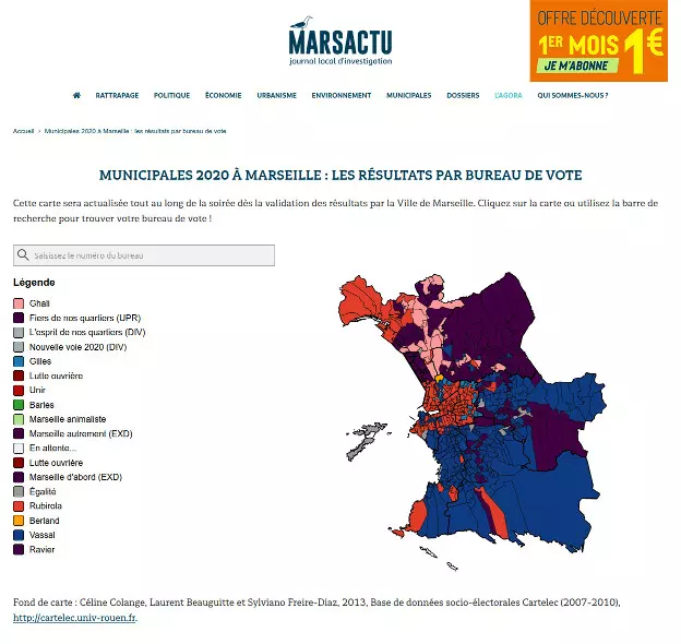 Municipales 2020 - Data-visualisations and Live